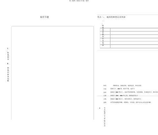 高三地理二轮复习计划：地形