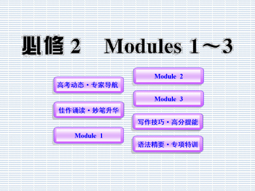 2012版高中英语全程复习方略配套课件Modules1-3(外研版必修2)