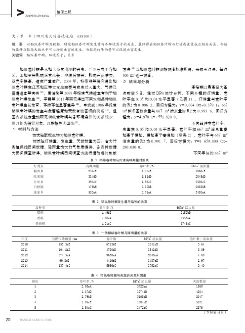 稻纵卷叶螟的发生与环境因素的关系