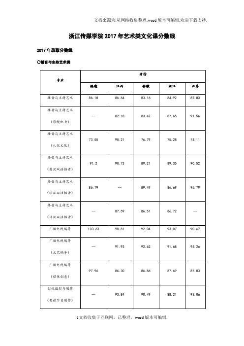 浙江传媒学院2020年艺术类文化课分数线