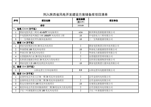 列入陕西省风电开发建设方案储备库项目清单