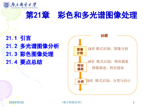 研究生 数字图像处理 第21章 彩色和多光谱图像处理