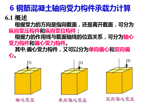 06+钢筋混凝土轴向受力构件承载力计算