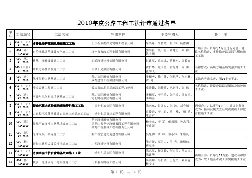 2010年度公路工程工法评审结果公示