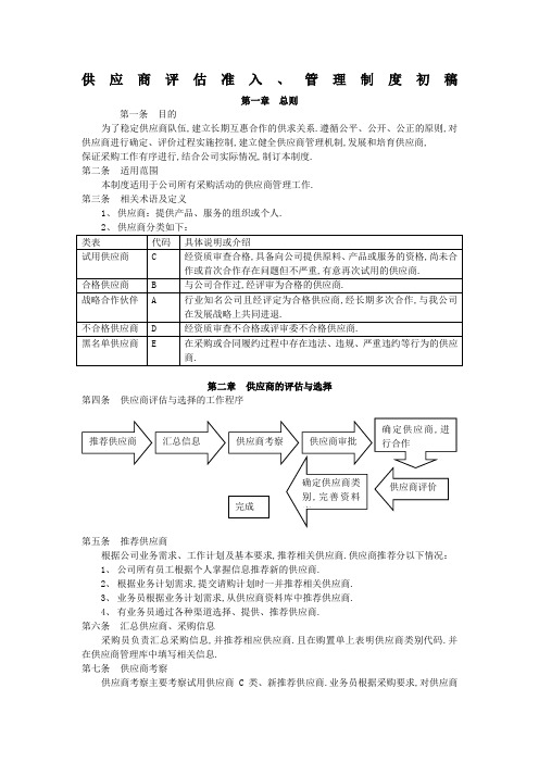 供应商评估准入管理规定