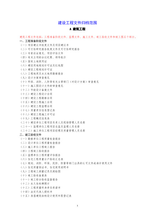 建设工程文件归档范围
