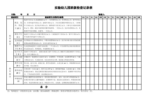 幼儿园班级卫生检查记录