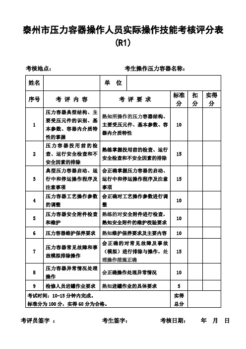 压力容器操作-R1