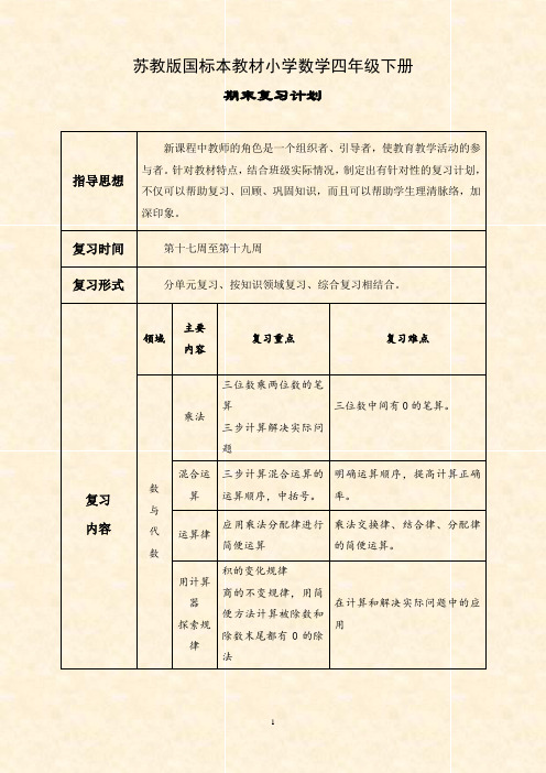 2015春学期最新苏教版国标本教材小学数学四年级下册 期末复习计划 整理与复习 教学设计 教案