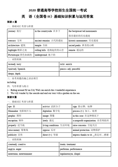 2020年高考英语全国卷III基础知识积累与运用(答案版)