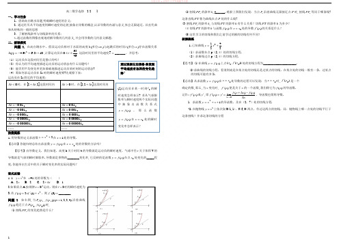导数的概念及导数的几何意义 (1)