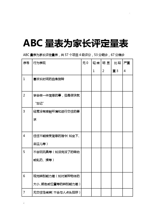 ABC量表完整版