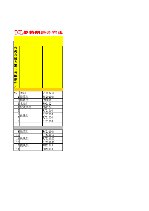 TCL罗格朗综合布线产品价格体系单