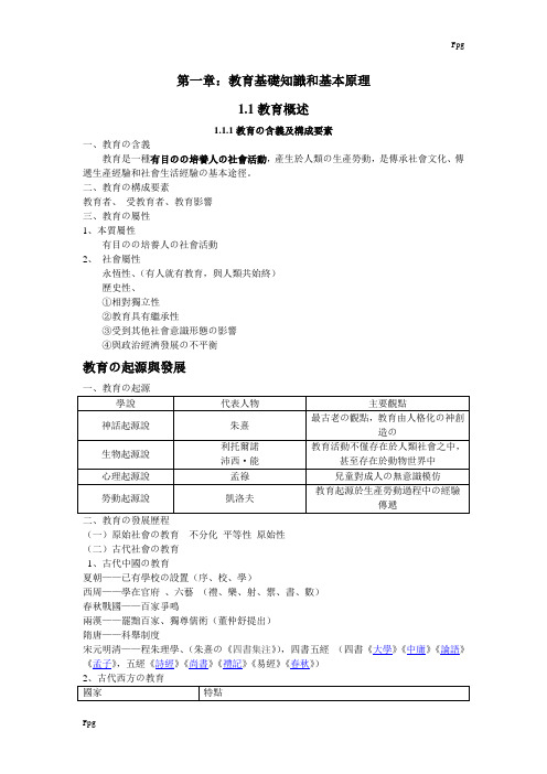 2018年中学教育知识与能力考点汇总