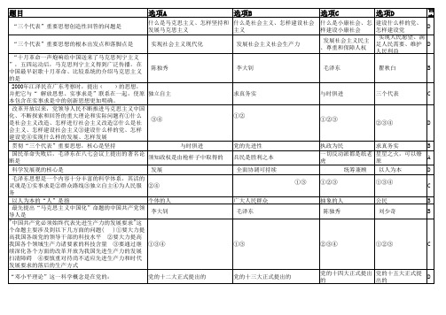 毛概机考题库