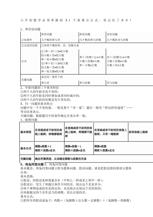 小升初数学必须掌握的个重难点公式