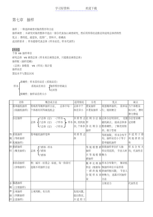 社会研究方法教程读书笔记