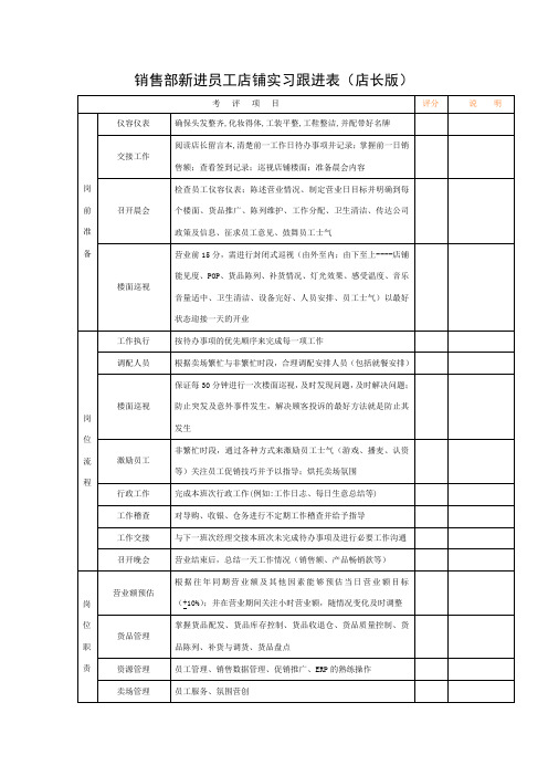 销售部新进员工店铺实习跟进表(店长版)