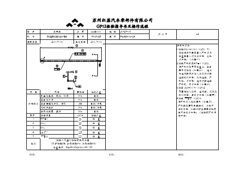 GP12检验标准书