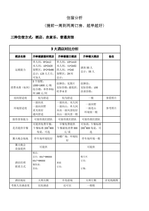 升钟湖旅游住宿详情