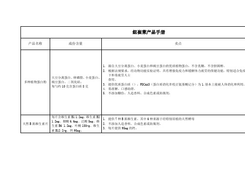 纽崔莱产品手册