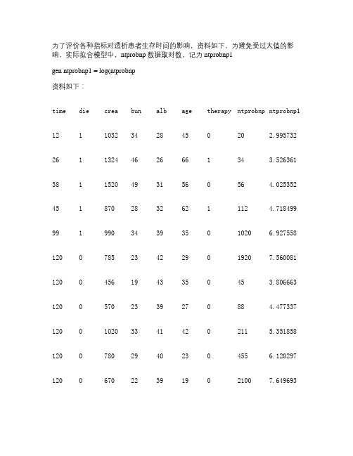 cox回归生存分析在stata中实现汇总