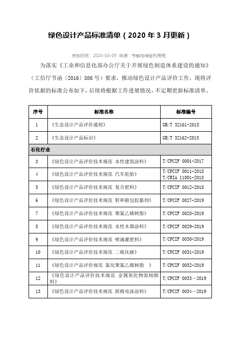 绿色设计产品标准清单