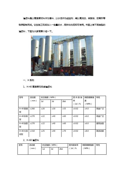 灌浆料规格型号