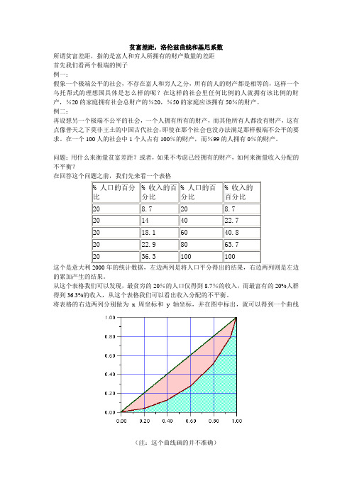 贫富差距,洛伦兹曲线和基尼系数