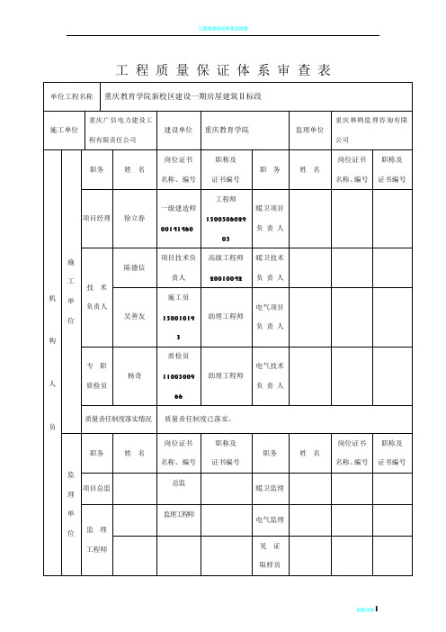 工程质量保证体系审查表 (1)