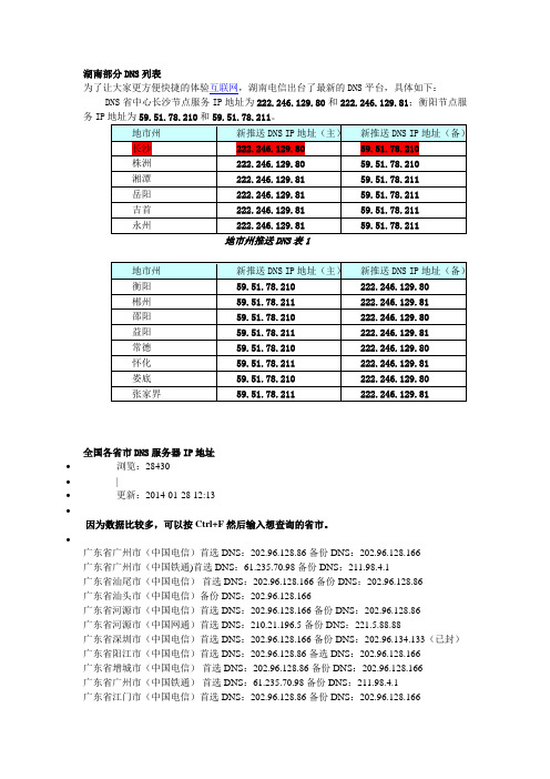 全国部分DNS列表(网络收集整理)