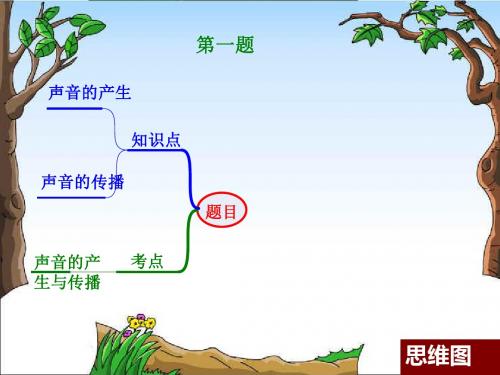 七下科学试验班提优训练42地球的自转新