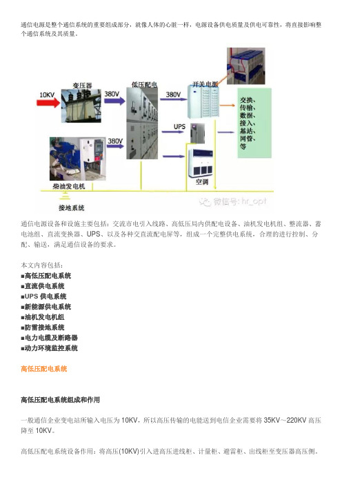 通信电源知识全集