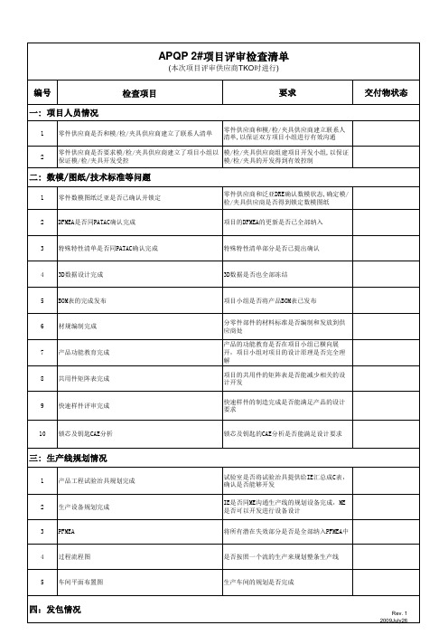 APQP 项目评审2th检查清单