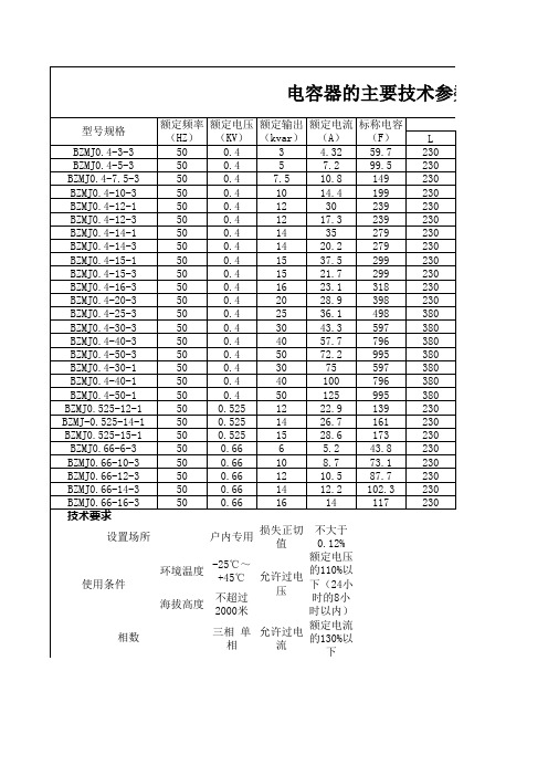 电容器参数表