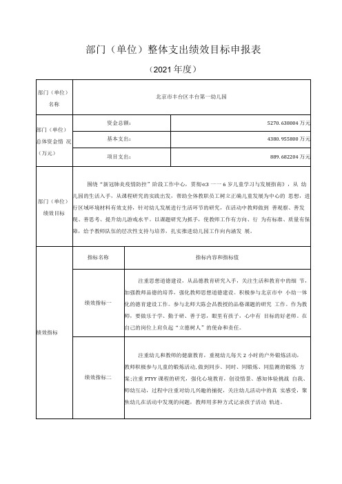 部门单位整体支出绩效目标申报表