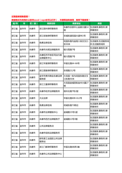 2020新版浙江省金华市永康市律师工商企业公司商家名录名单黄页联系方式大全39家