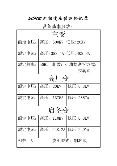 变压器巡检标准