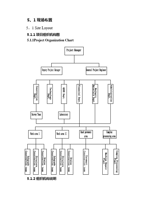 【施工管理】中英文对照翻译-工程施工管理