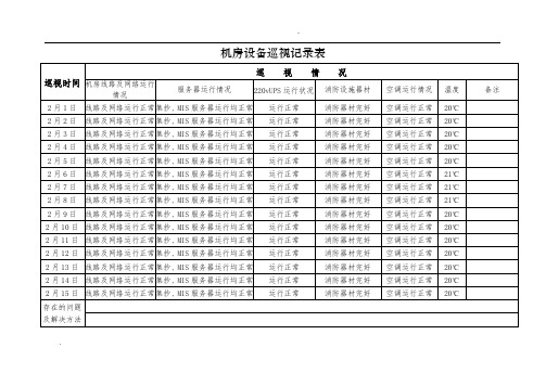 机房巡查记录表