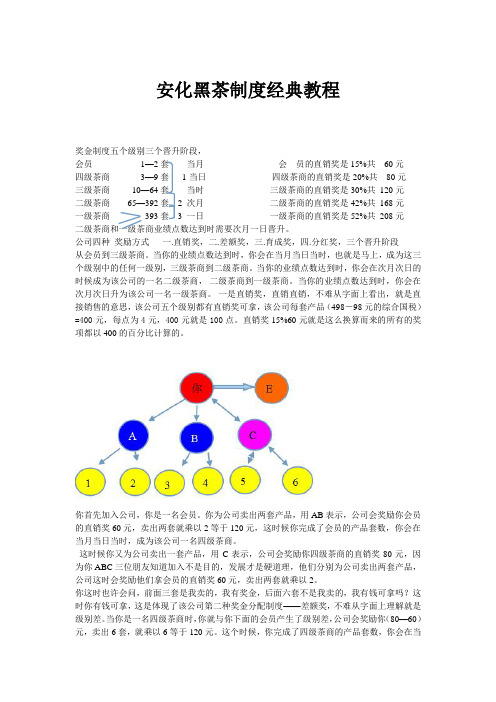 黑茶王  494411801