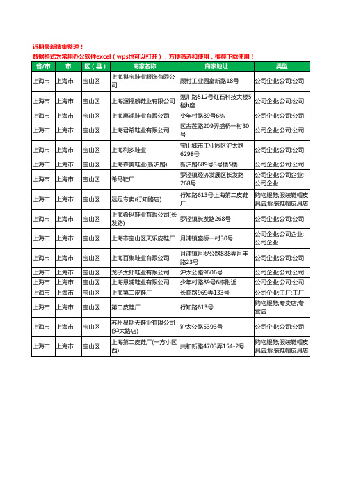 2020新版上海市上海市宝山区鞋业有限公司工商企业公司商家名录名单黄页联系方式大全17家