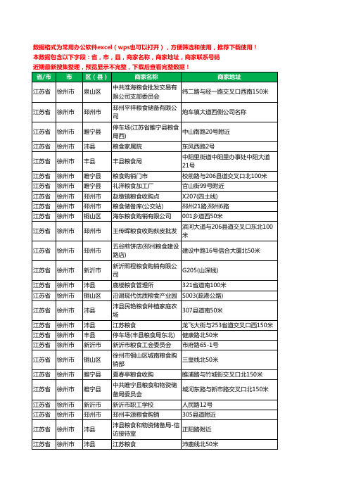 2020新版江苏省徐州市粮食工商企业公司商家名录名单黄页联系电话号码地址大全159家