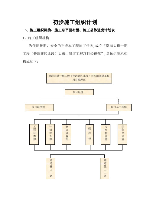 渤海大道 大东山隧道工程 初步施工组织设计