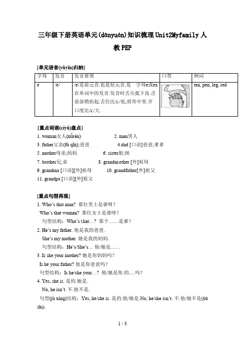 三年级下册英语单元知识梳理Unit2Myfamily人教PEP