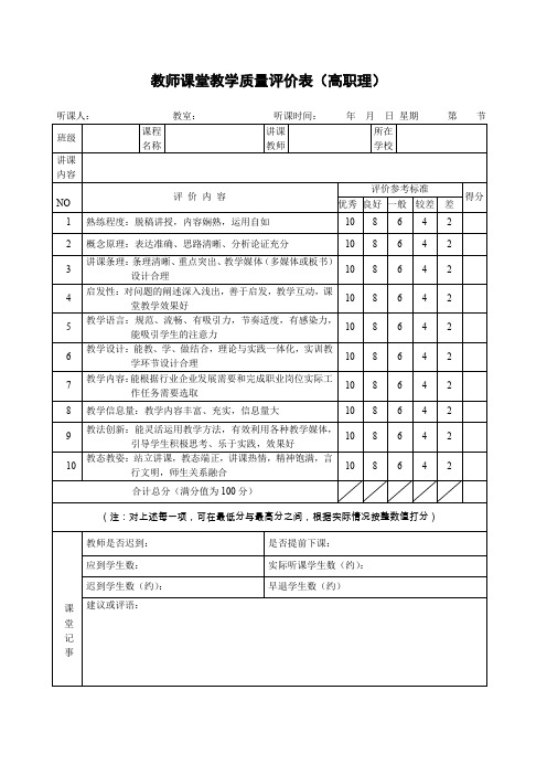 教师课堂教学质量评价表高职理