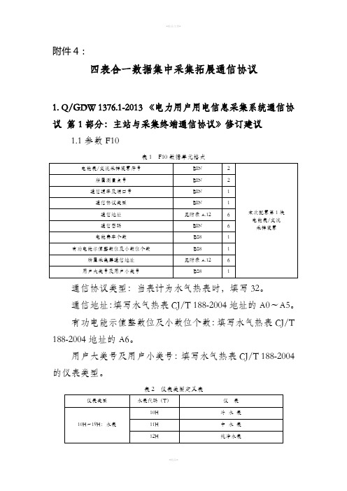 四表合一数据集中采集拓展通信协议