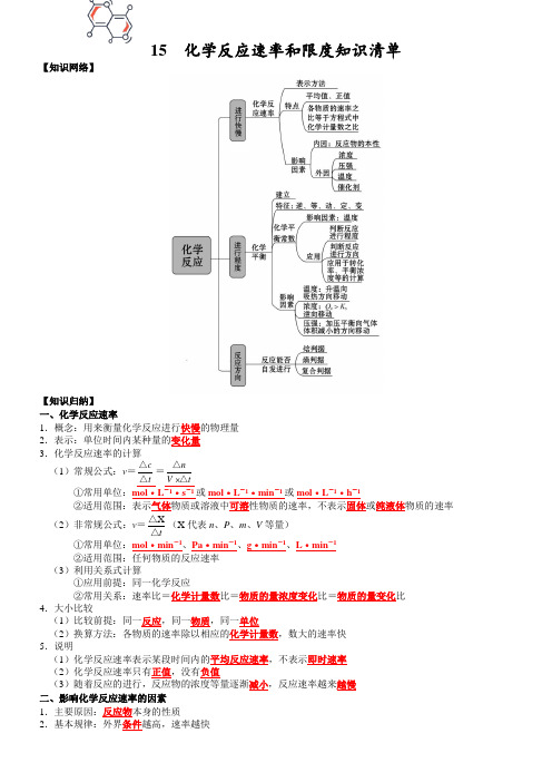 高三化学复习知识清单(通用版) 知识清单15  化学反应速率和限度