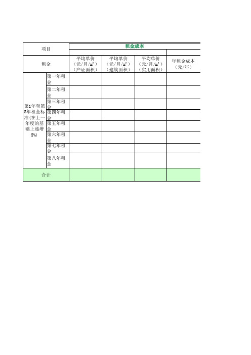 租赁收益测算表模板