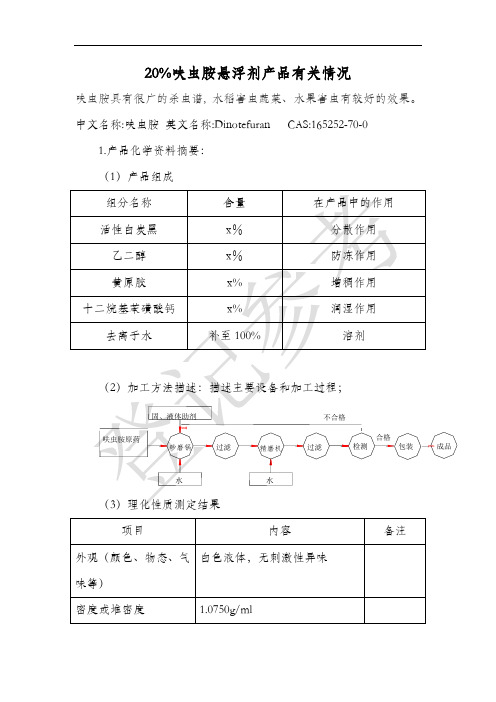 20%呋虫胺悬浮剂产品有关情况